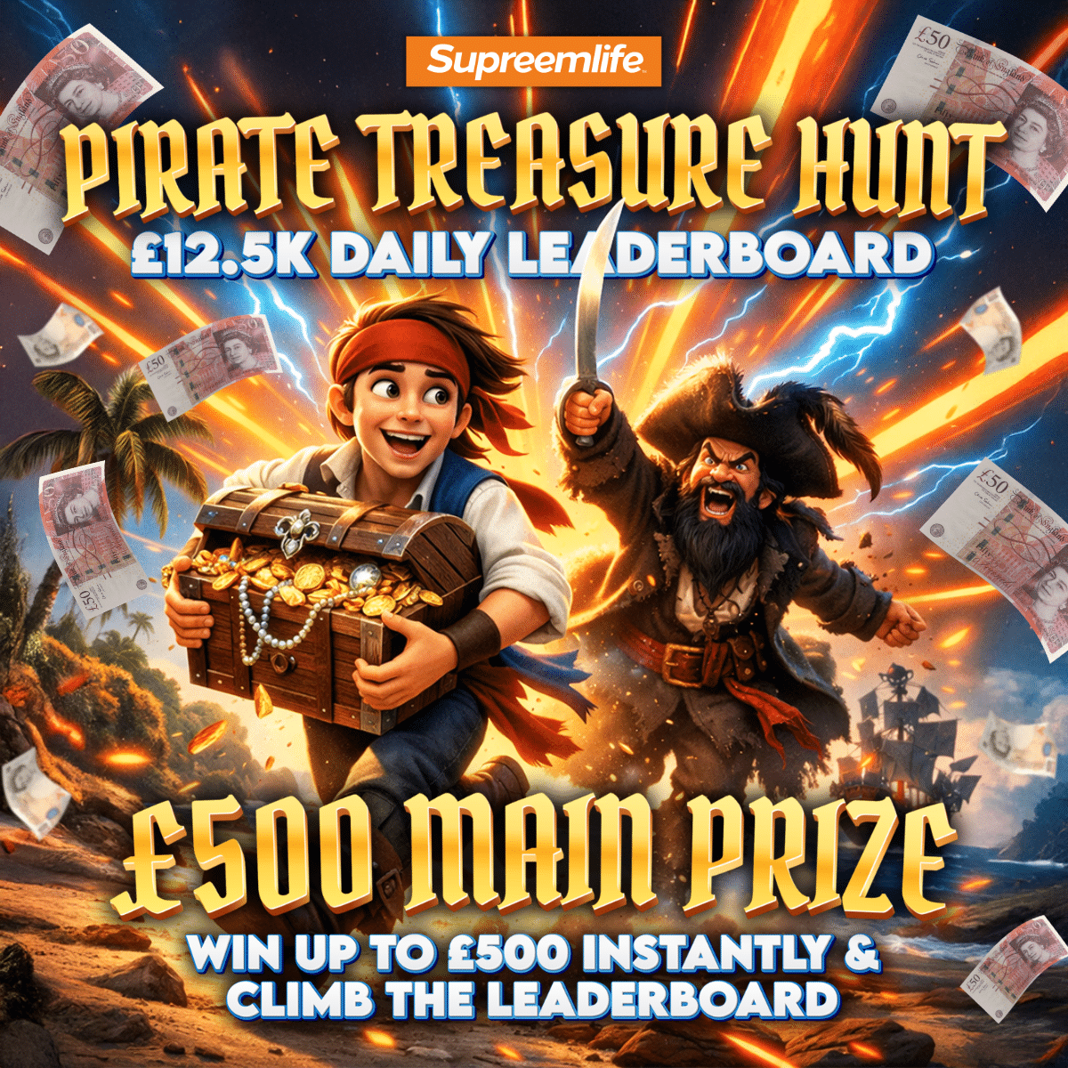 12.5k Pirate Treasure Hunt Leaderboard - Supreemlife Competitions